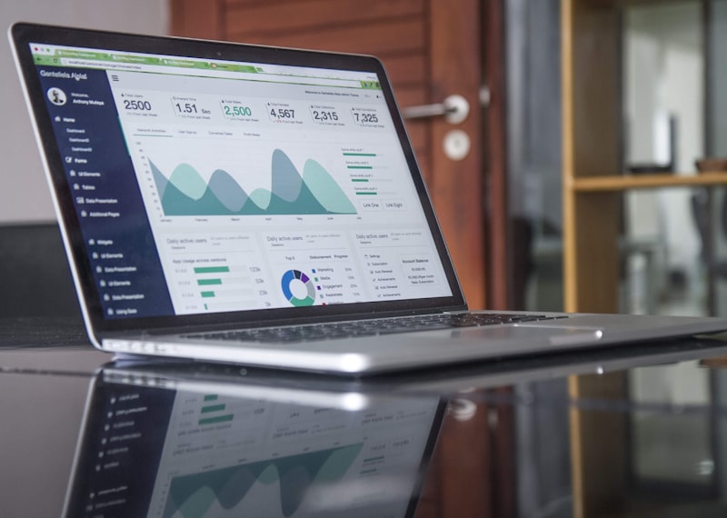 Business Analyst Blog