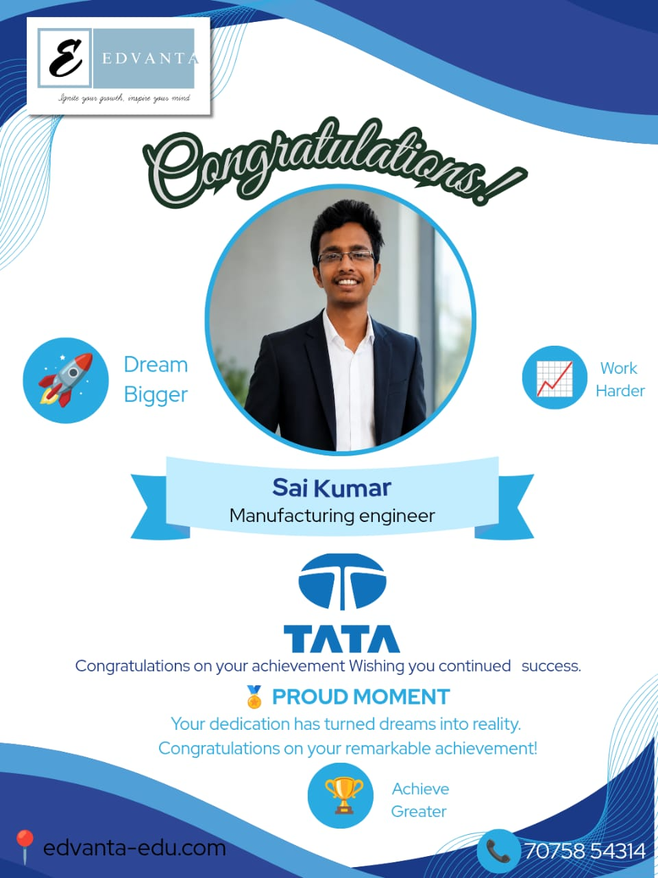 Placement Success Poster - Sai Krishna Kalagarla